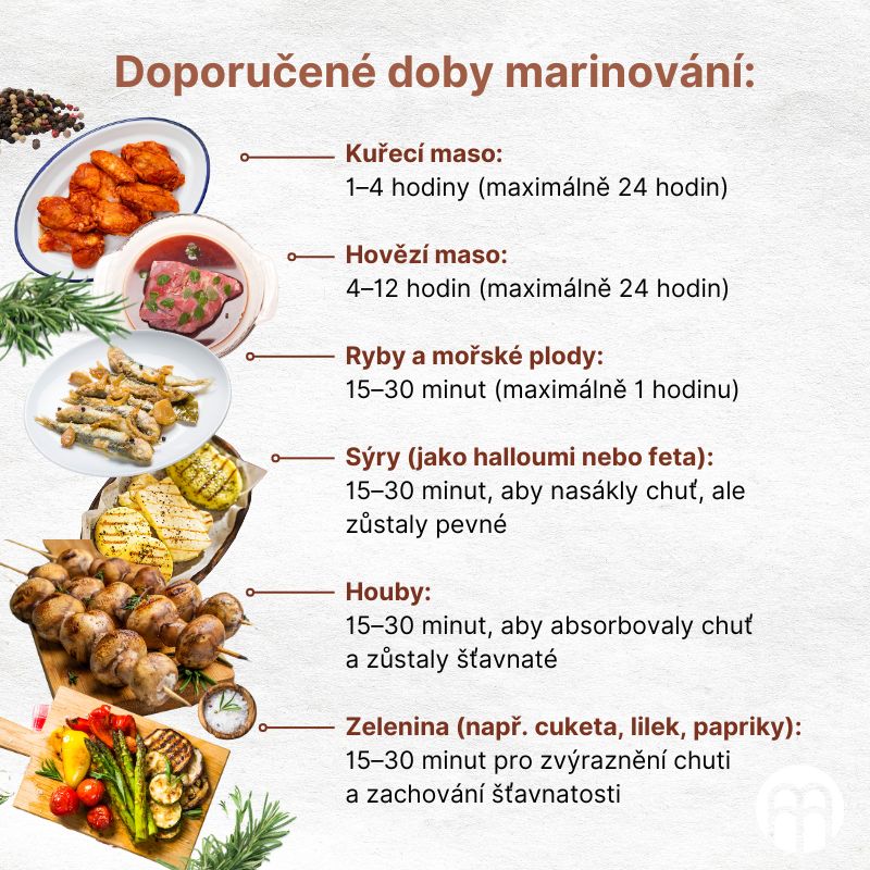Doporučené doby marinování